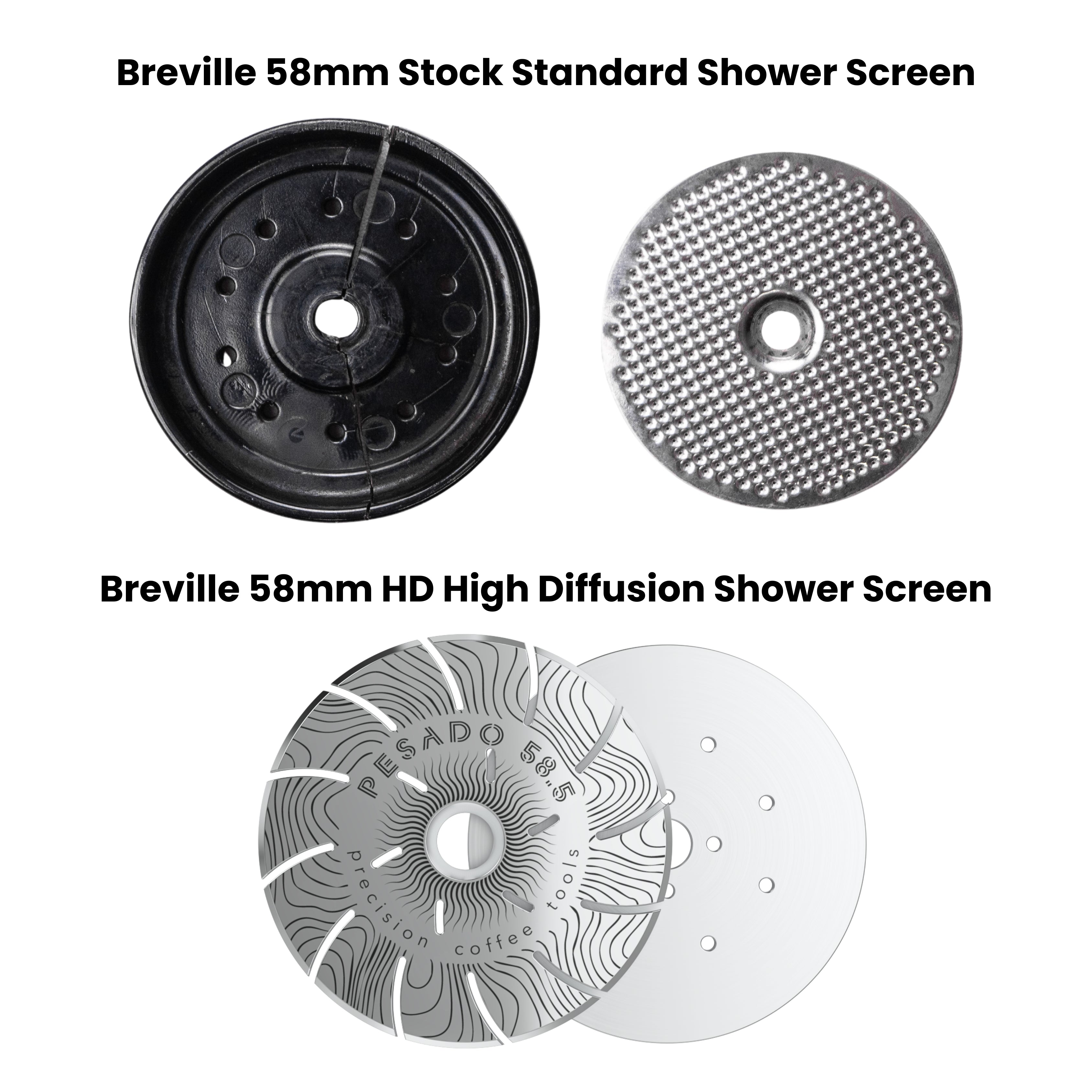 High Diffusion Espresso Shower Screen - Breville