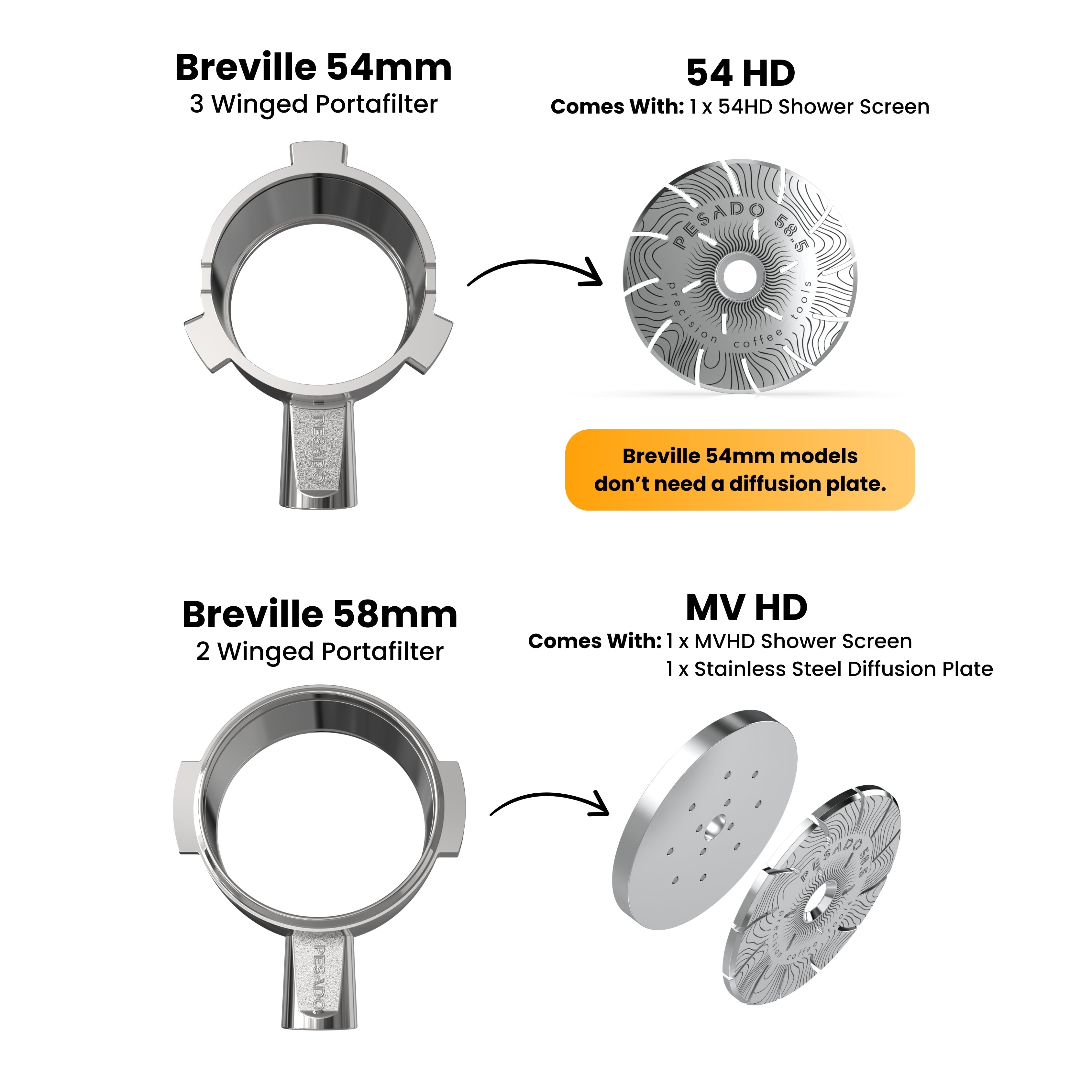 High Diffusion Espresso Shower Screen - Breville