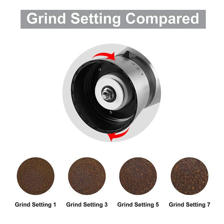 Coffee Grinder — Ceramic Burrs with 8 Settings