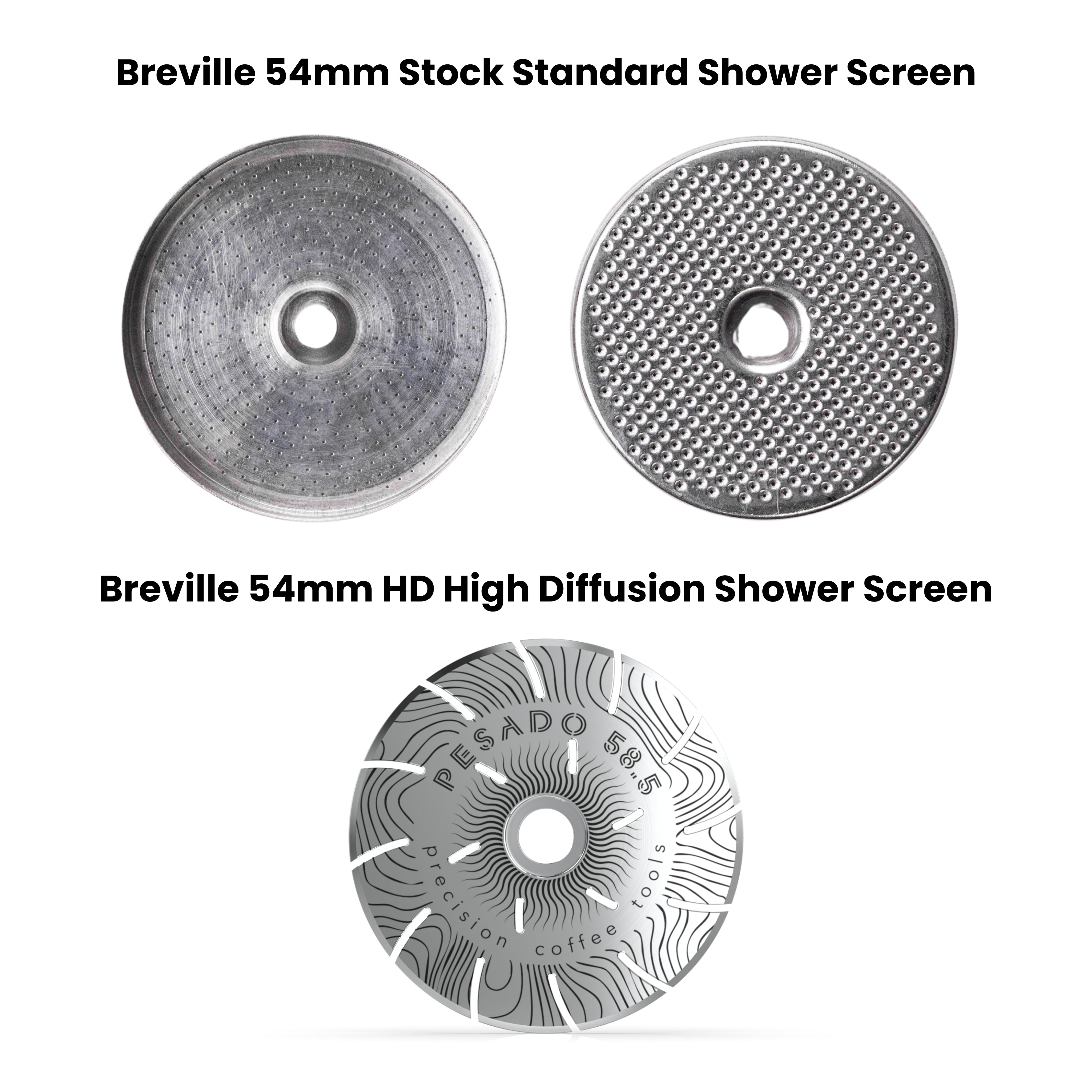 High Diffusion Espresso Shower Screen - Breville